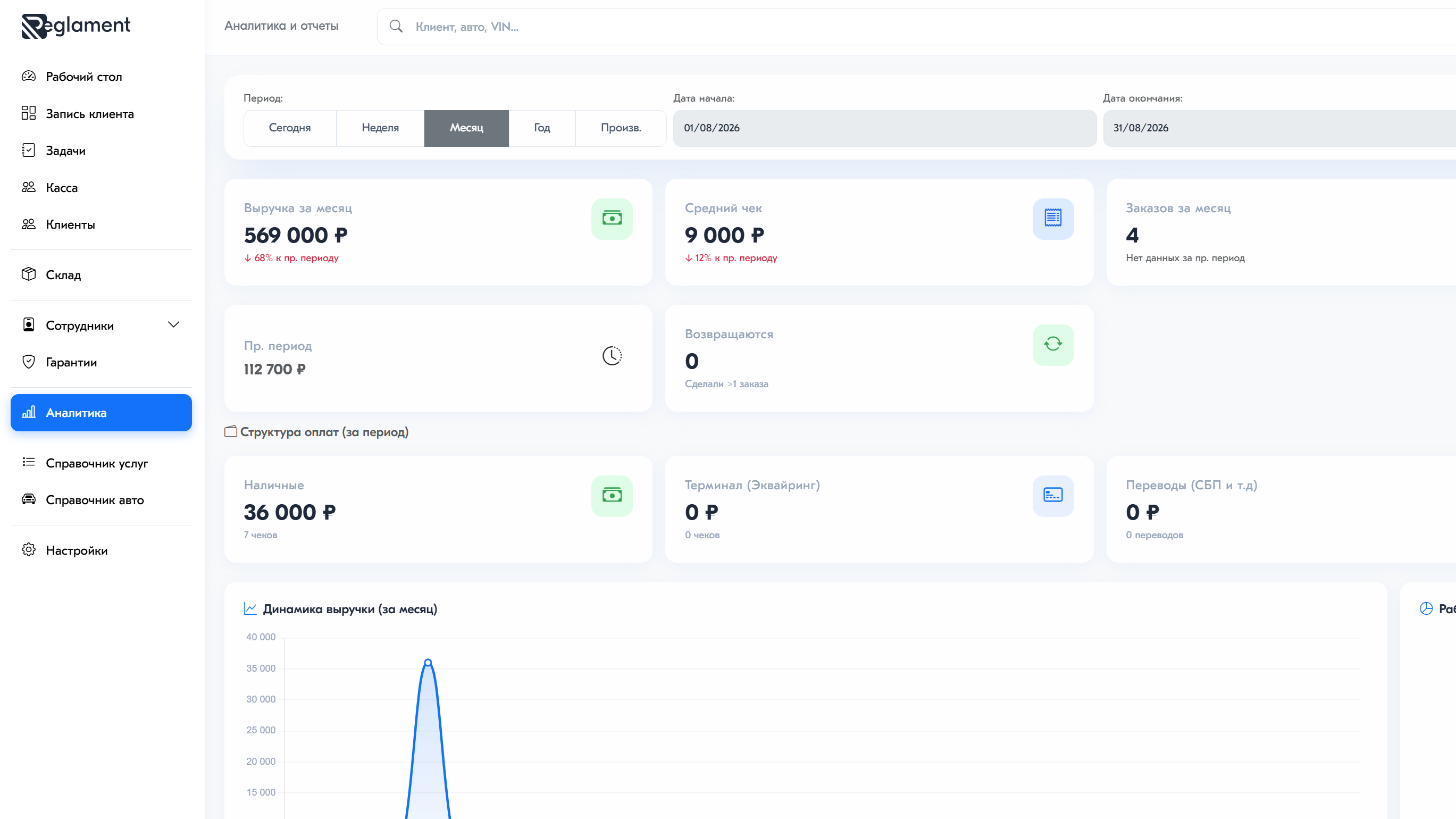 Регламент Онлайн — Рабочий стол